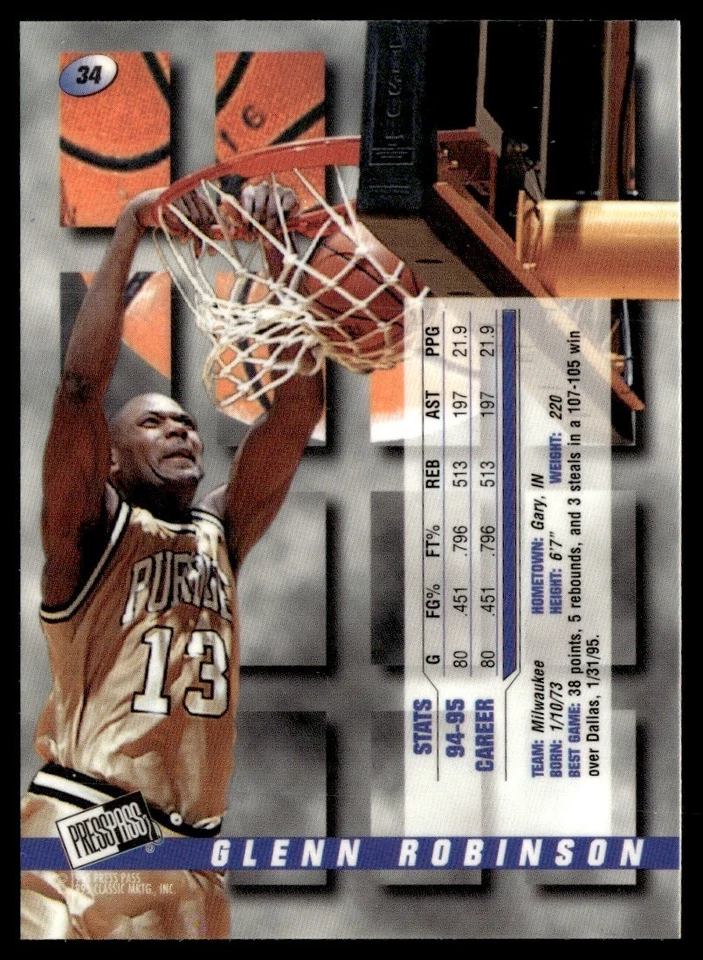 1995-96 Press Pass Glenn Robinson Rookie #34 - Image 2 of 2