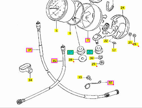 Câble De Tachymètre Pour Suzuki Zillion, Kymco People 250 Cygnus X