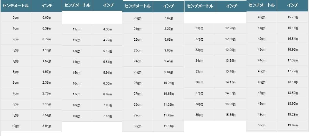 Burberry Vintage Trench Coat Cotton With Check Pattern Size L For Women thumbnail 8