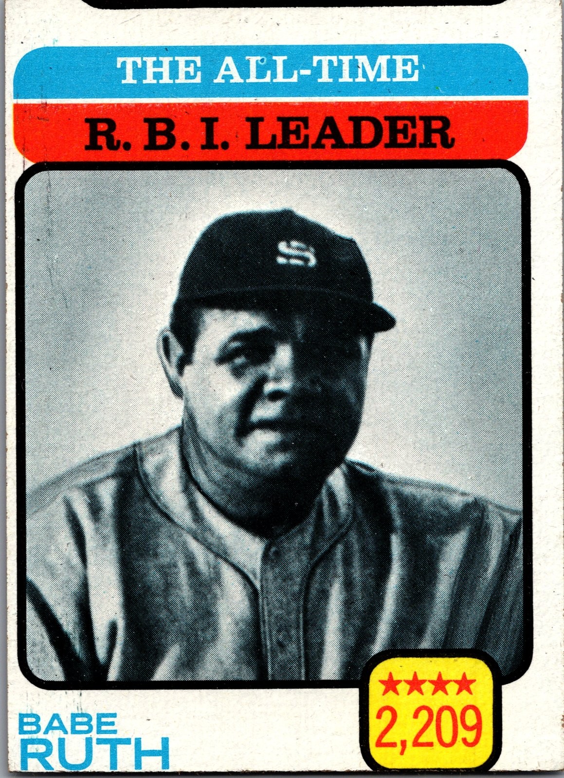 1973 Topps All-Time R.B.I. Leaders Babe Ruth #474