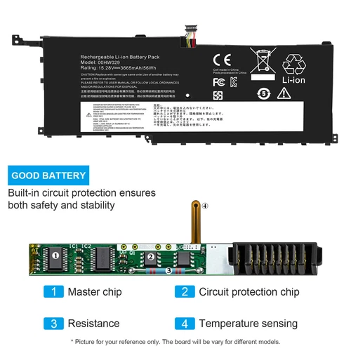 00HW029 Battery For Lenovo X1 Yoga Carbon 4th 00HW028 01AV438 01AV439 56Wh NEW - Picture 6 of 11