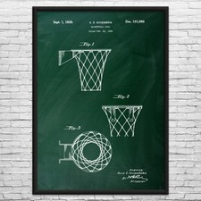 Basketball Net Patent Wall Art: Basketball Art, Gift For Coach, Basketball Room
