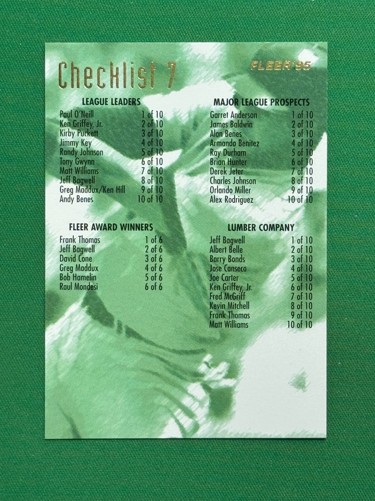 1995 Fleer Baseball #600 Checklist 7: Inserts