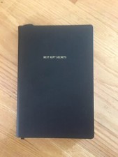   Best Kept Secrets  Blank Lined Notebook Journal
