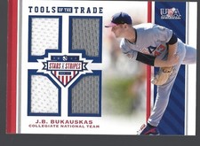 2017 USA Stars & Stripes Tools of the Trade Jerseys #3 J.B. Bukauskas 90/199 