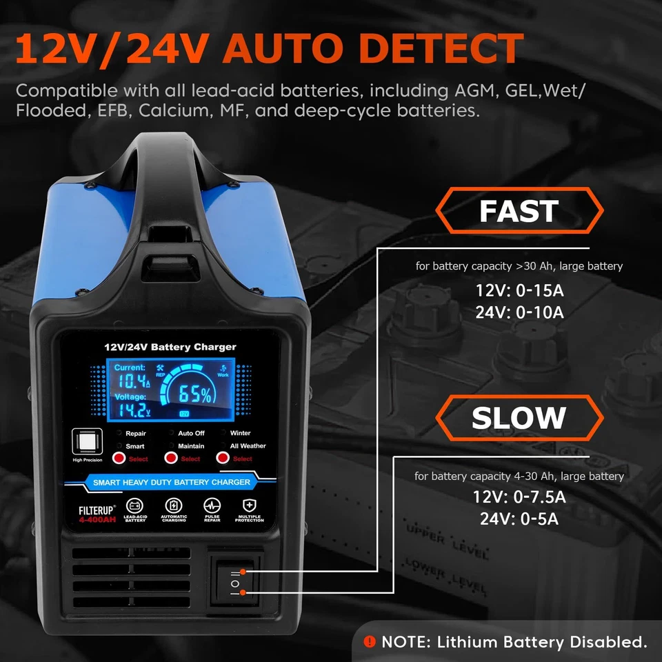 12V 24V Car Battery Charger Heavy Duty, 0-15A Automatic Battery Maintainer - Image 2 of 4