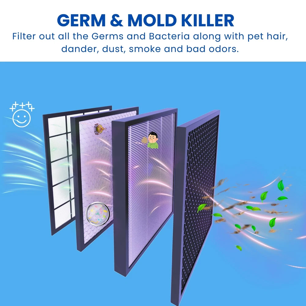Air Purifier with H13 Hepa Activated Carbon Air Filter - 1095 ft² Air Purifie... Air Purifier with H13 Hepa Activated Carbon Air Filter - 1095 ft² Air Purifie...