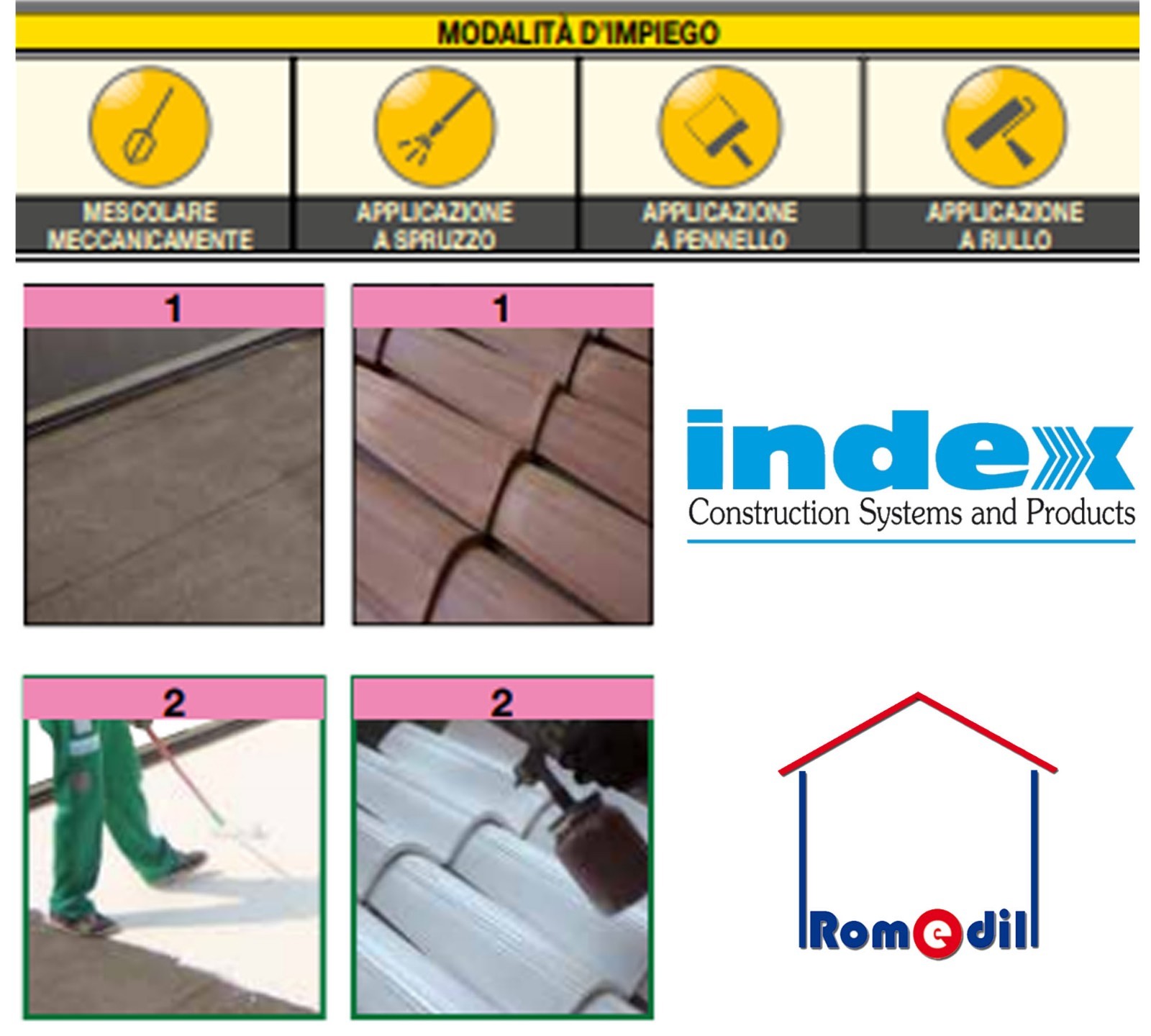 Pittura Vernice Bianca Ultrariflettente Ideale Per Fotovoltaico