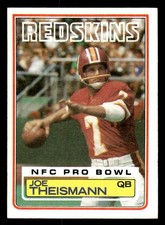 Joe Theismann