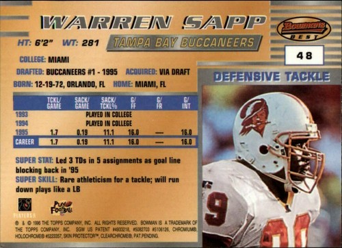 1996 Bowman's Best Football  *COMPLETE YOUR SET*  Pick From List - Picture 94 of 356