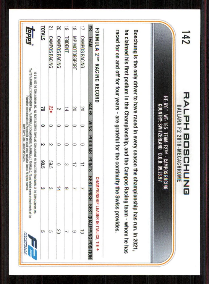 2022 Topps Chrome Formula 1 #142 Ralph Boschung CAR - Image 2 of 2