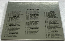 1995-96 Flair Basketball Checklist card #150