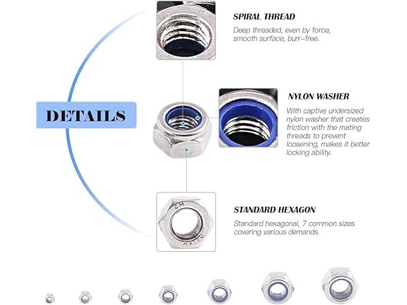 SpzcdZa 190Pieces M5-0.8mm Nylon Lock Nuts 