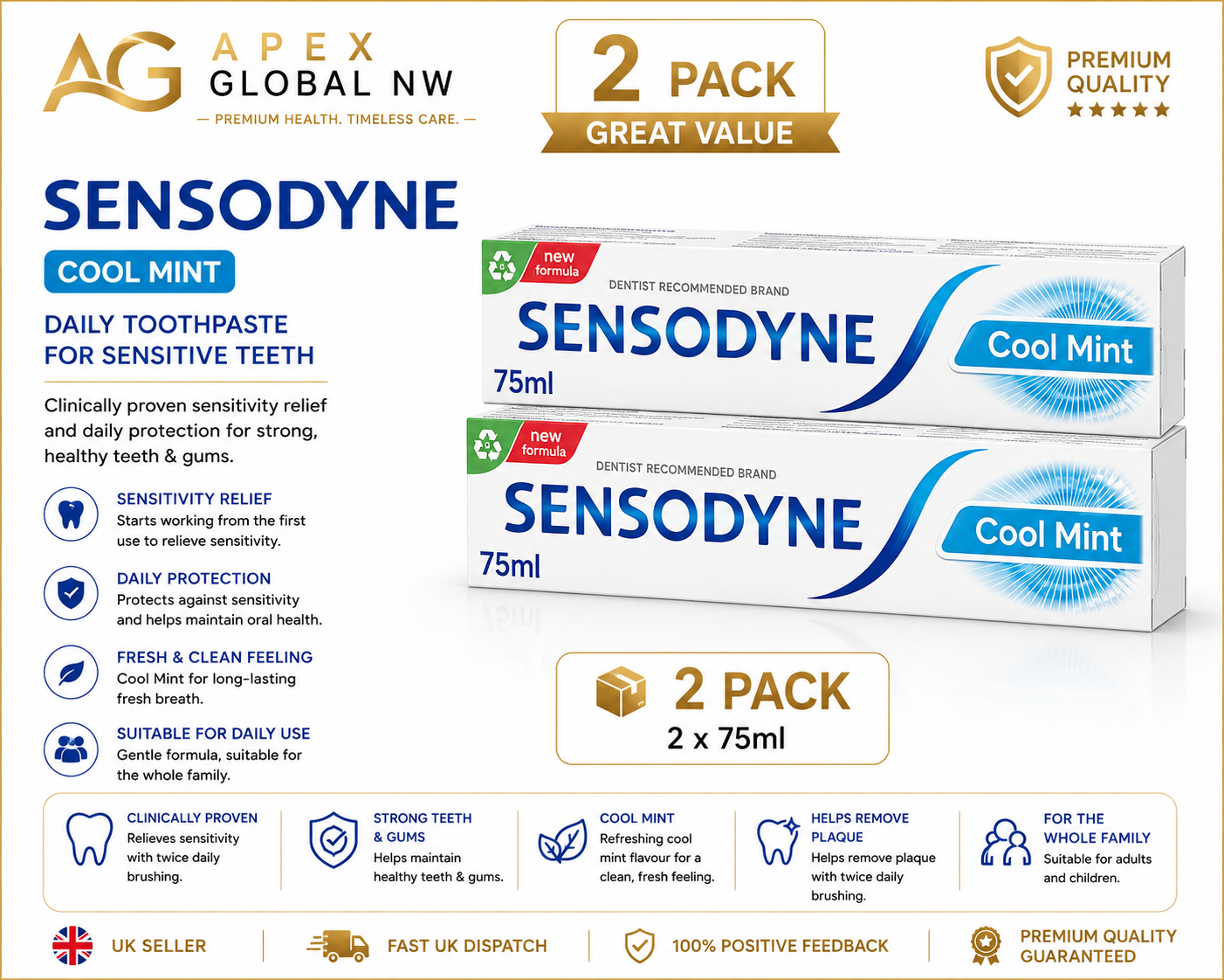 6x Sensodyne Cool Mint Toothpaste 75ml Sensitive Teeth Daily Care Fresh Breath - Image 2