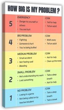 Problem Size Chart Poster Kids Behavior Classroom SEL Wall Art Guide