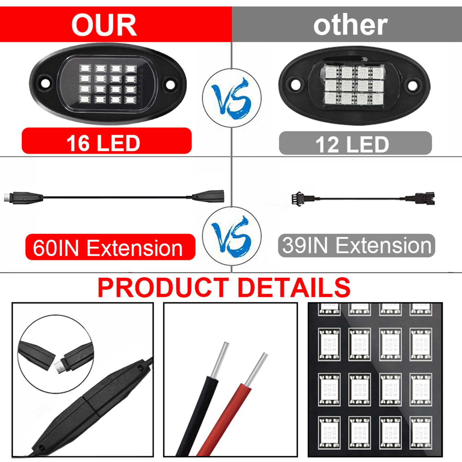 8pcs Multicolor   Waterproof with APP  24  O4I7