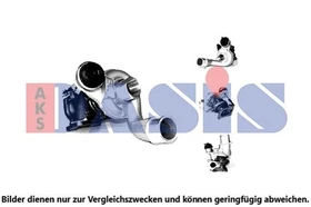AKS DASIS TURBOLADER MIT DICHTUNGEN passend für RENAULT CLIO ESPACE KANGOO