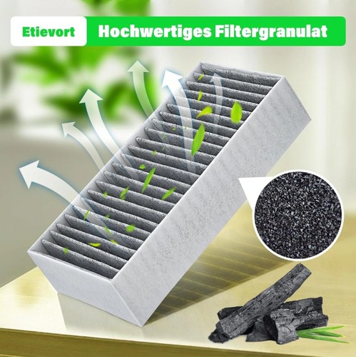 4x Aktivkohlefilter (4 Filter) für Siemens Bosch HZ9VRCR0 17004796 HEZ9VRUD0 DE - Bild 7 von 17