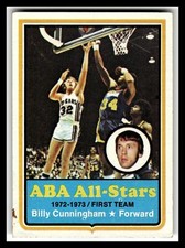 1973-74 Topps #200 Billy Cunningham