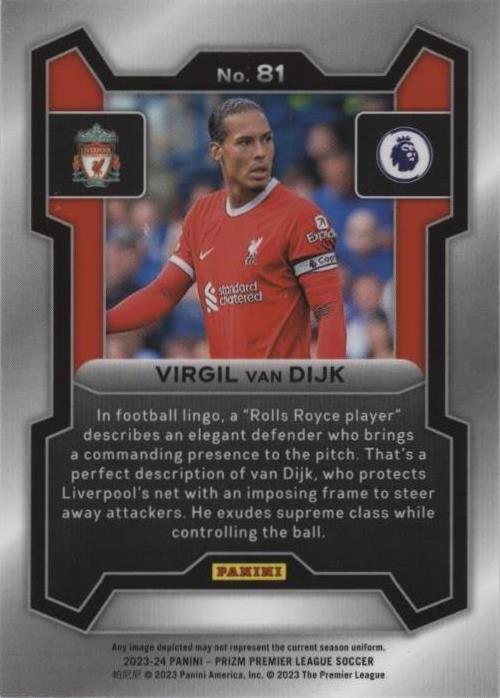 Virgil van Dijk