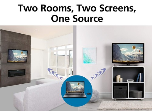 Multi- Channel 2X2 Wireless HDMI 5GHz Kit, Stream HD 1080P Video/Audio up to ... - Picture 8 of 9