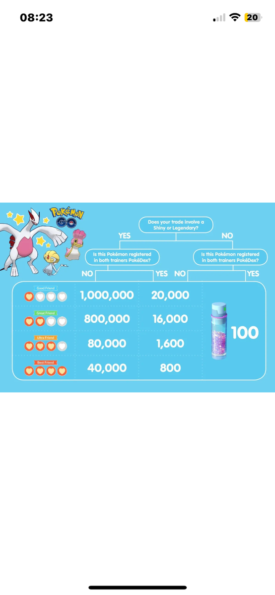 Pokémon Legends Z-A: Klefki’s Lost Key Walkthrough - Foto 8