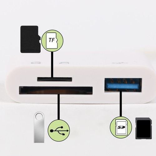 USB-C To SD Card Reader Adapter Type-C For Apple iPad Macbook Pro Air iPhone 15 - Picture 3 of 12