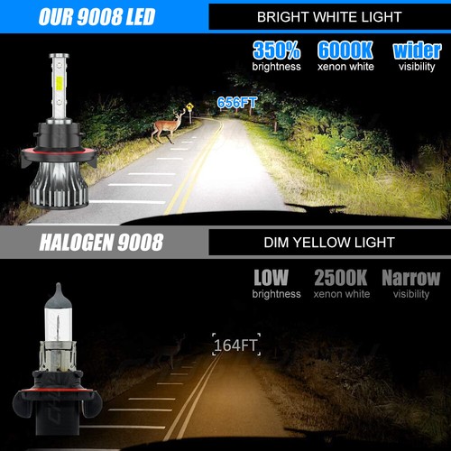 For JEEP Compass 2007-2009 4-SIDE Headlight High/Low + Fog Light 4pcs white - Picture 4 of 13