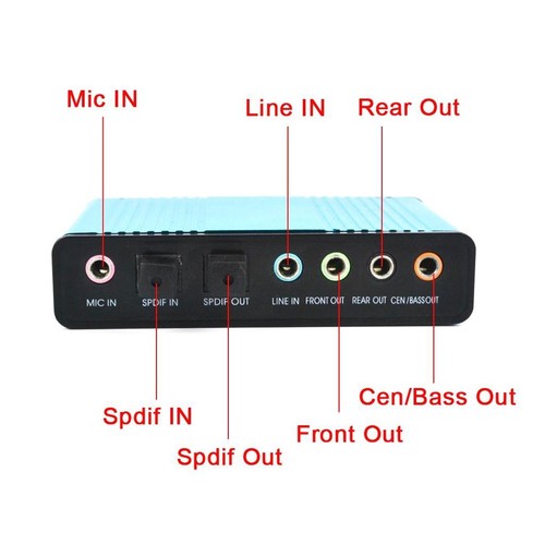 Carte Son Externe USB 5.1 Carte Audio Optique De Son Surround, Bleu - Photo 2/7