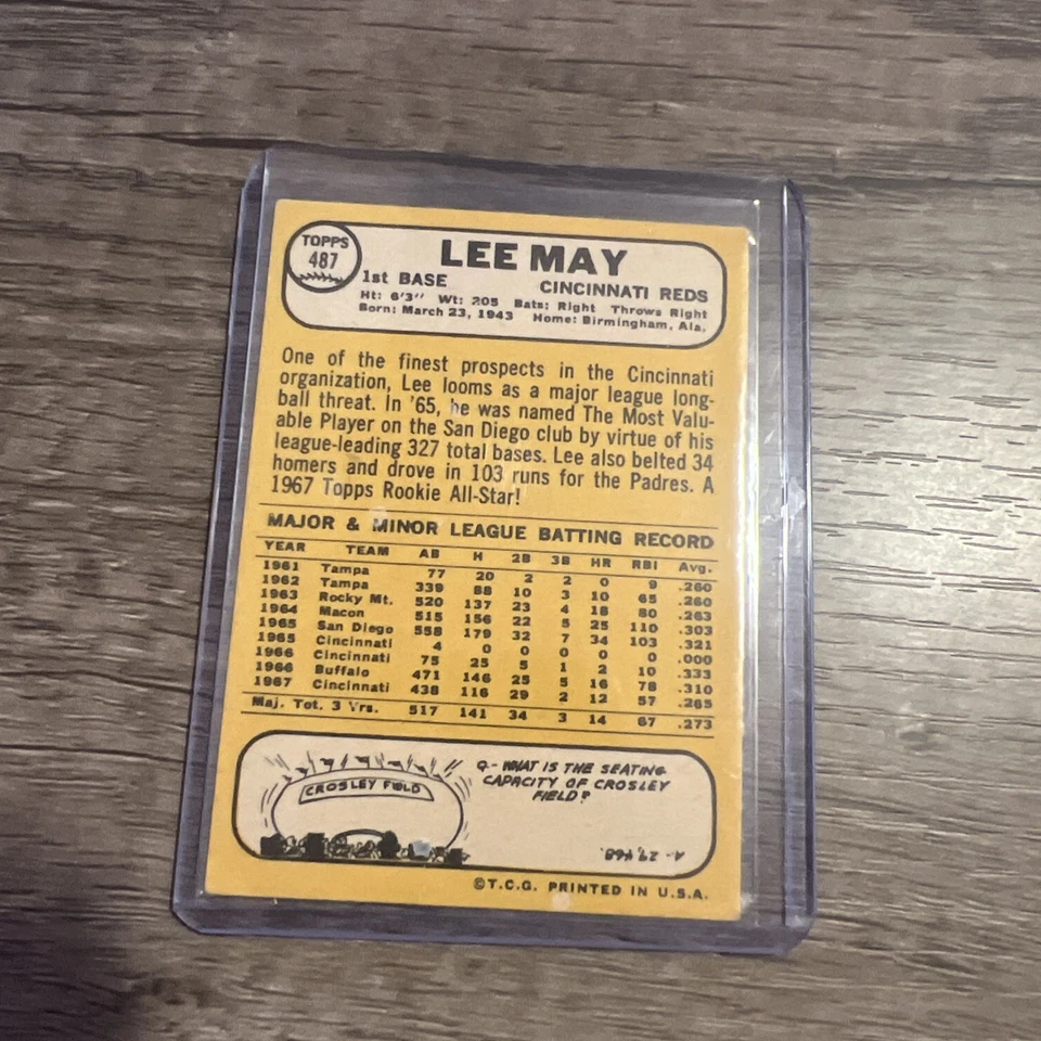 1968 Topps Lee May #487 EX, Cincinnati Reds Baseball All-Star Rookie Trophy - Image 3 of 3