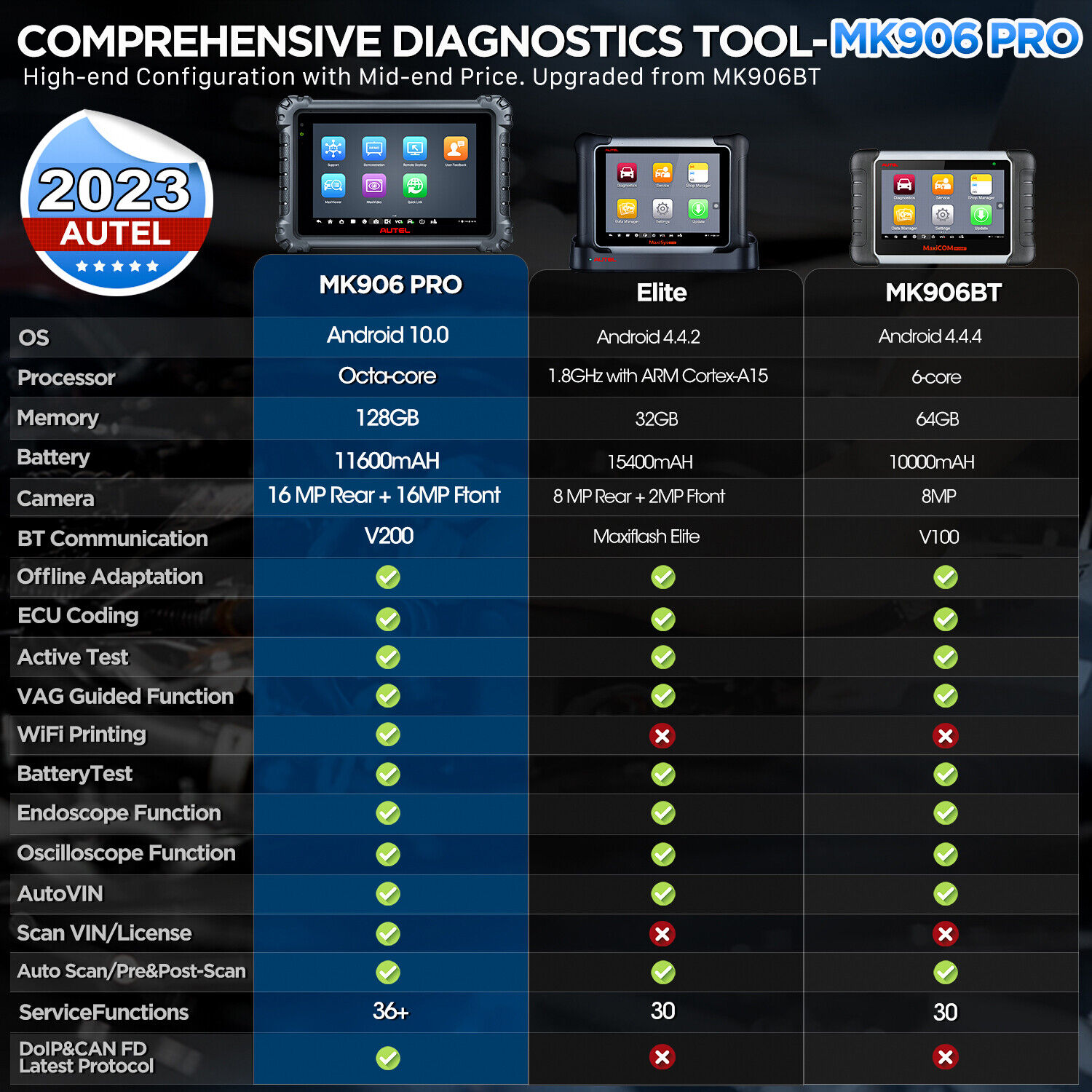 2023 Newest Autel MaxiSys MK906 Pro Coding Full System Diagnostic Scanner Tool - Picture 2 of 16