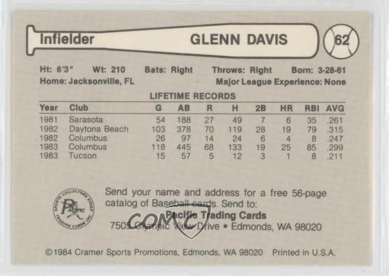 1984 Cramer Pacific Coast League Glenn Davis #62 - Image 2 of 2