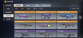 Acti Only 10cod Point Draws,almost Fully Maxed Sophia,mythics Level 2