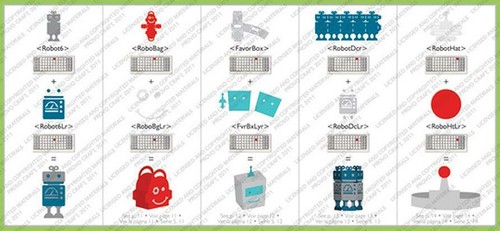 Cricut Cartridges Use with Expression, Create & Personal Cricut Machines Fonts + - 第 267/373 張圖片