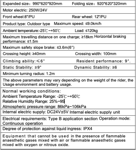 Electric Wheelchair Lightweight Foldable LongRange Lithium Power AluminiumPurple - Picture 18 of 22