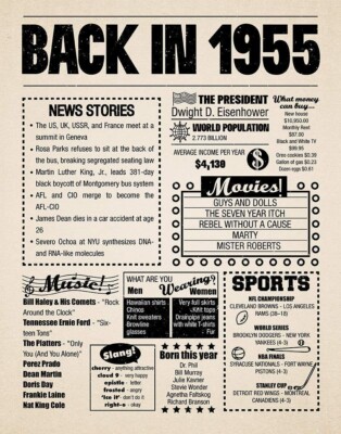 1955 Memories  | POSTER 24 X  18 inch | Birthday Gift,  Newspaper, remember when
