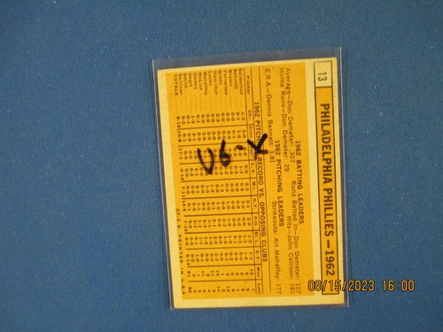 1963 Topps Baseball # 19 Phillies Team card VG-EX - Picture 2 of 2
