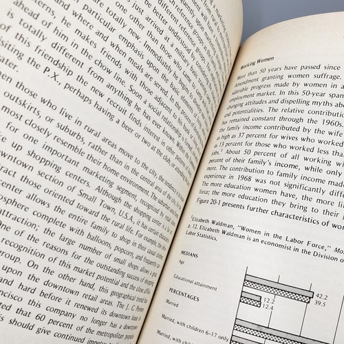 Salesmanship Earl Baer 1st Edition Vintage 1972 Business Textbook Hardcover HCDJ - Picture 13 of 18