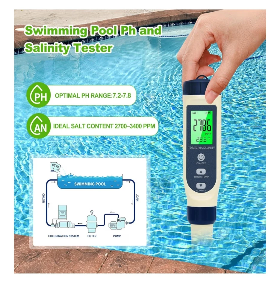Pious PH Tester Digital, 5 in 1 PH Meter for Water/Salinity Meter/tds/ec - Image 3 of 4