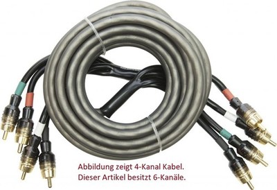6-Kanal Cinchkabel 5M - Audio System Z-EVO 5,0M-6 -  RCA - Edles Design