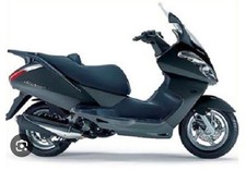 Workshop Manual 2003 Aprilia Atlantic 125-200-250-500 On Usb Stick