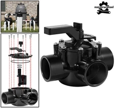 For Jandy 4715 3-Port Positive Seal NeverLube Diverter Valve 1-1/2"-2" PVC Pipe