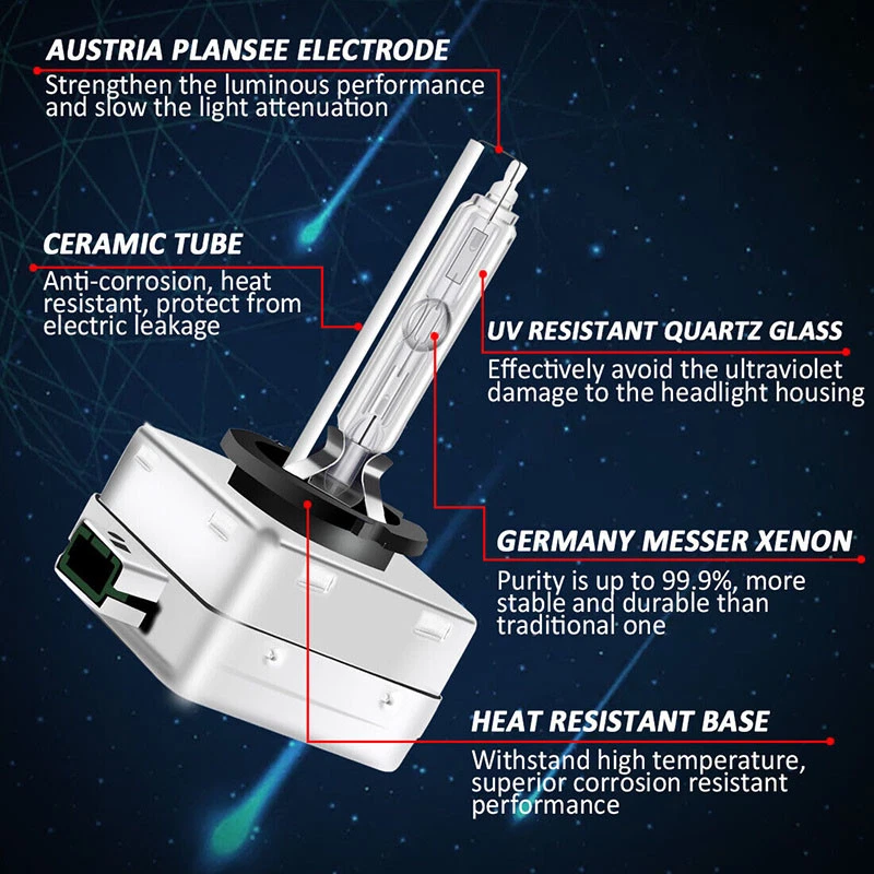 Front HID Headlight Bulb FIT For Lincoln MKT 2010-2018 High/Low Beam 6000K WHITE - Imagem 4 de 4