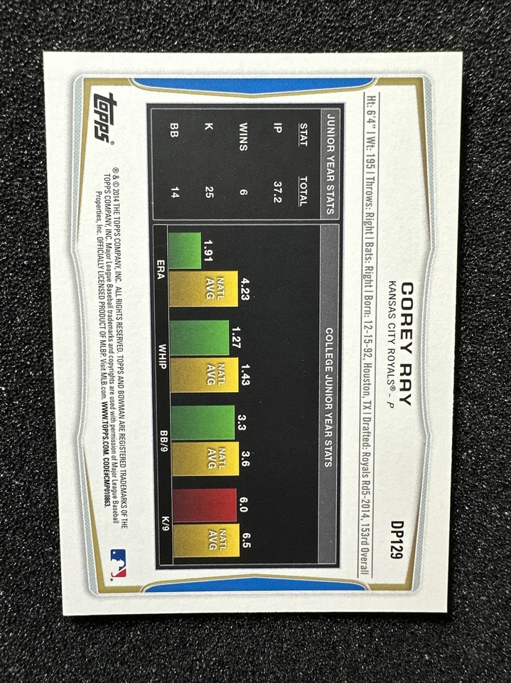 COREY RAY #DP129 2014 Bowman Draft Picks Paper Rookie/Prospect QTY | eBay