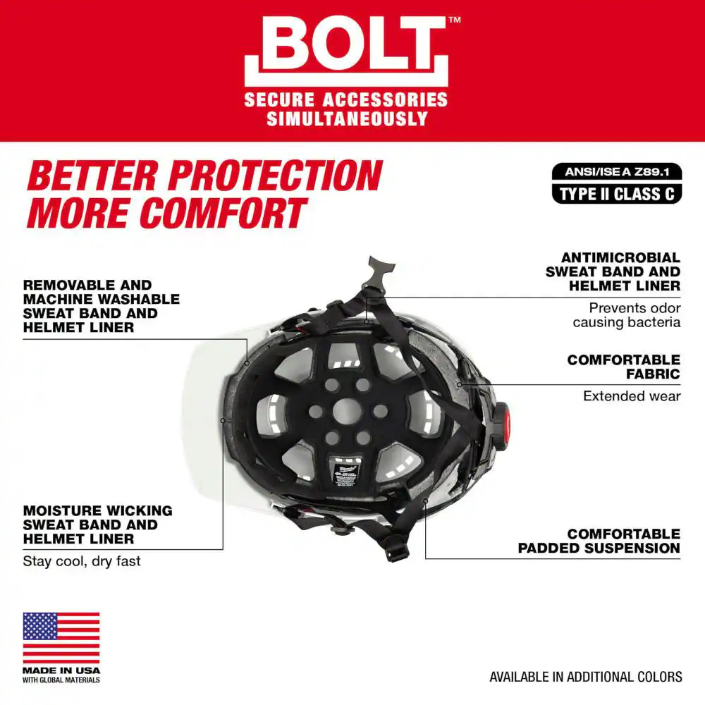 BOLT Black Type 2 Class C Front Brim Vented Safety Helmet