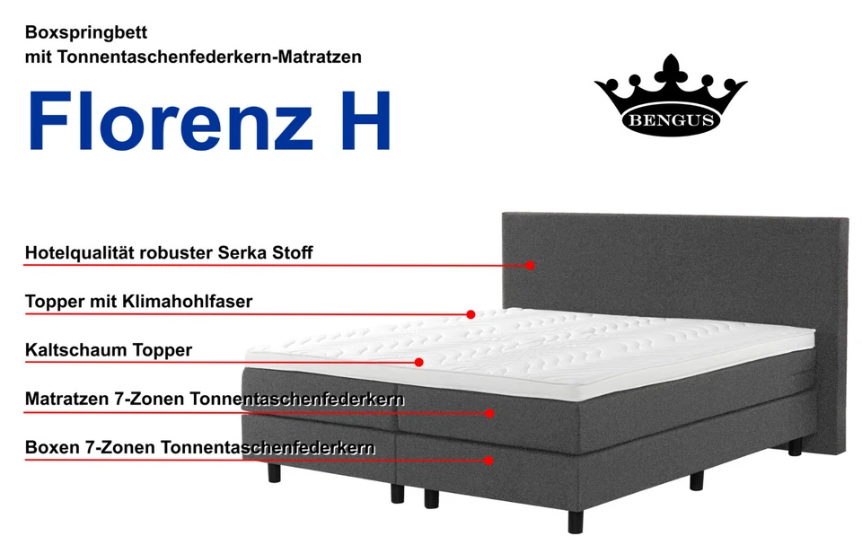 Boxspringbett 7 Zonen Taschenfederkern Florenz T anthrazit 180x200 inkl. Topper - Bild 4 von 4
