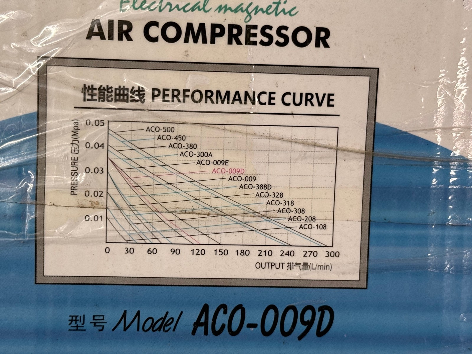 Hailea Electrical Magnetic Air Compressor, 5 CFM, 110V, 135W Model # ACO-009D