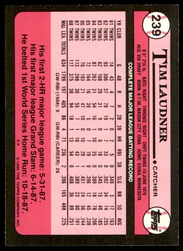 1989 Topps Tiffany Tim Laudner Minnesota Twins #239 - Image 2 of 2