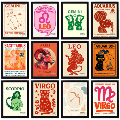 Vintage Sternzeichen Poster Retro Stern Astrologie Druck Deko Wandbild A5 A4 A3
