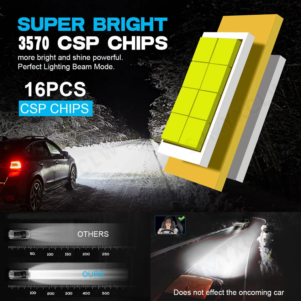 For Mercedes-Benz ML350 2003-2015 LED Headlight High Low Beam Combo 4 Bulbs Kit - Image 3 of 4